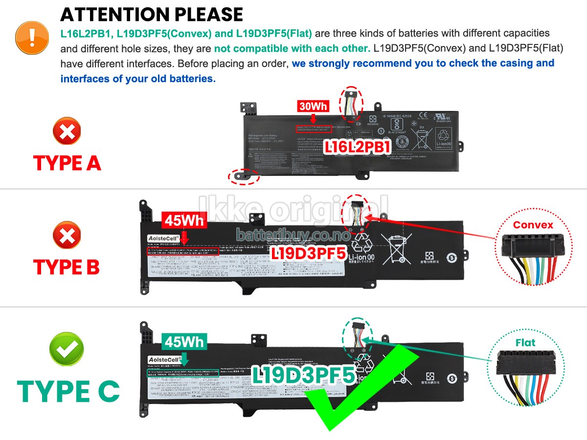 Lenovo IdeaPad 3-15ADA05-81W101WCSP batteri